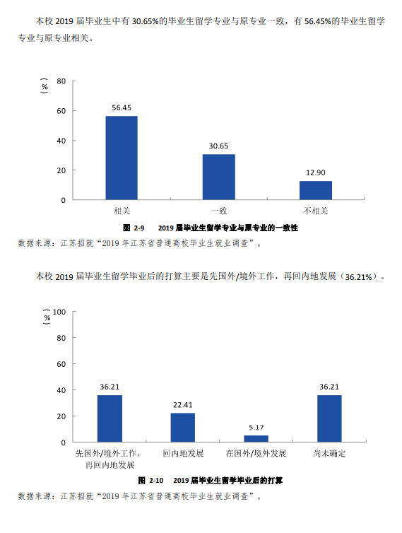 招生|每日一校丨常熟理工学院 \t 立本求真、日新致远
