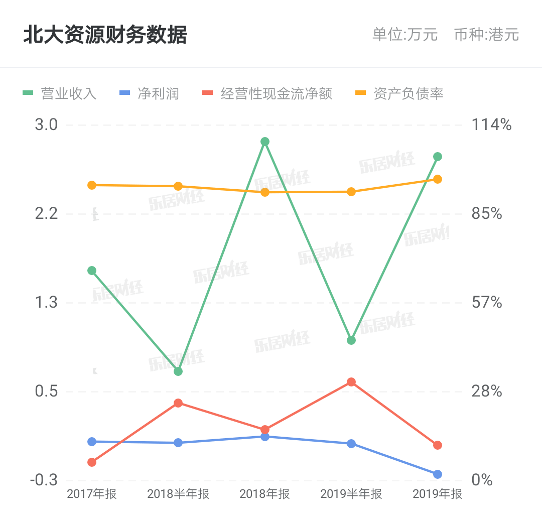 北京人口极限_北京人口规模膨胀超资源极限 城市运转压力空前(2)