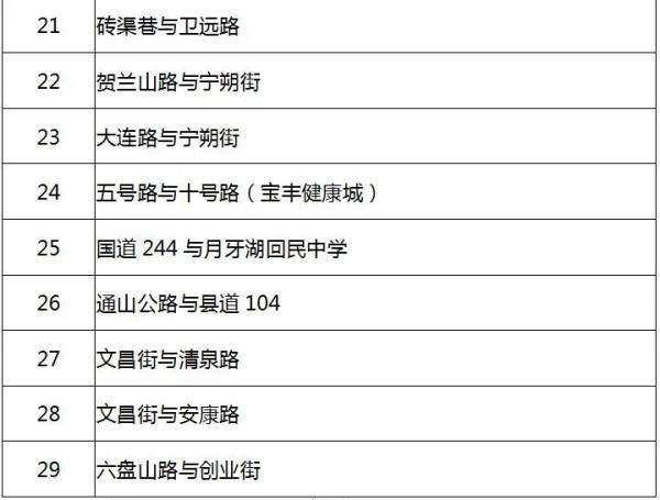 银川新增人口_银川机场图片(3)