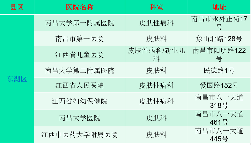 2020世界人口宣传日_世界人口日的宣传主题(3)