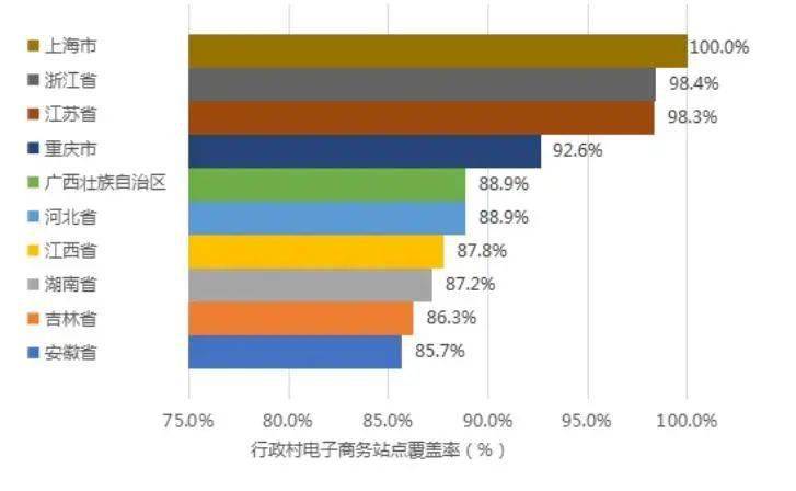 汝城县各行政村人口排名_人口普查