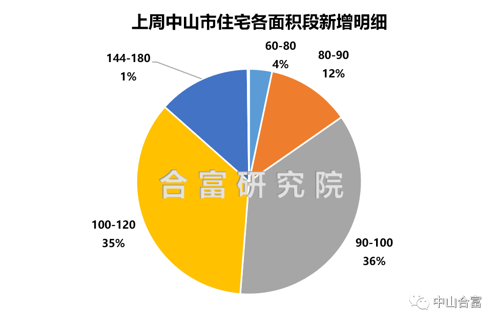 马鞍岛gdp_深中通道收费标准路费大概多少钱 解说(3)