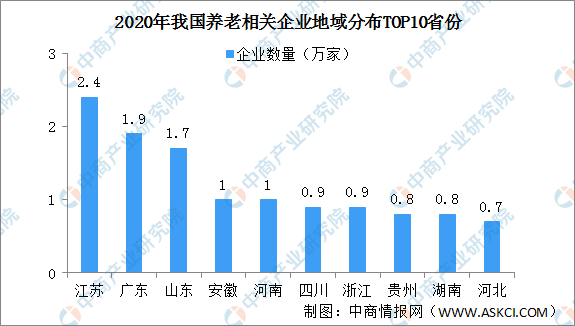 越南人口破亿时间_越南人口年龄结构