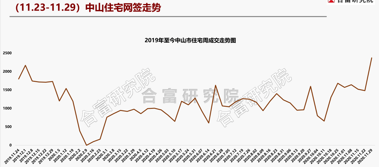 丹阳各镇gdp丹阳年鉴_丹阳年鉴2012(2)