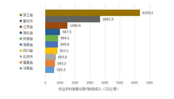 全国县域gdp2020_最新 2020中国县域经济发展报告出炉 福建这些地方的人都很豪(2)