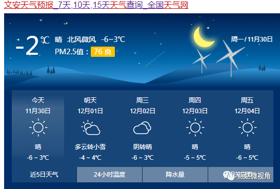 文安气象台 发布天气预报 眼下这个时节 冷已经开始全天候 未来几天
