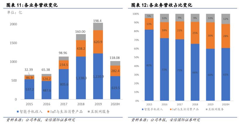 拆了盖盖了拆gdp能增长吗_中国经济总量位居世界次席 冷静看待(3)