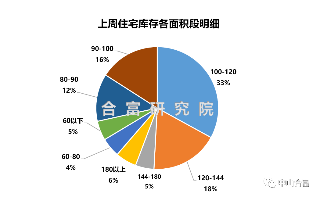 马鞍岛gdp_深中通道收费标准路费大概多少钱 解说(3)