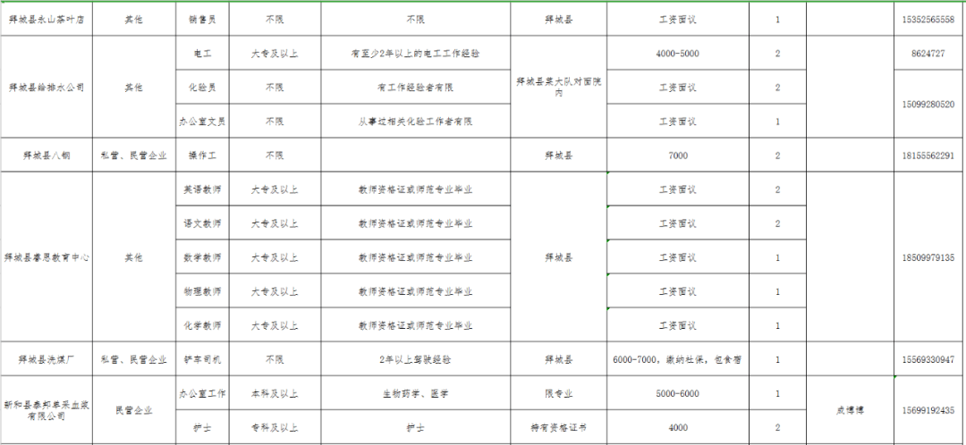 阿克苏地区2020年人口_阿克苏地区地图(3)