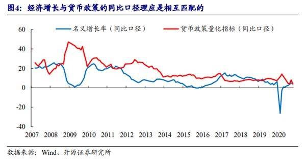 两国合并对gdp的影响_老龄化对全球gdp影响