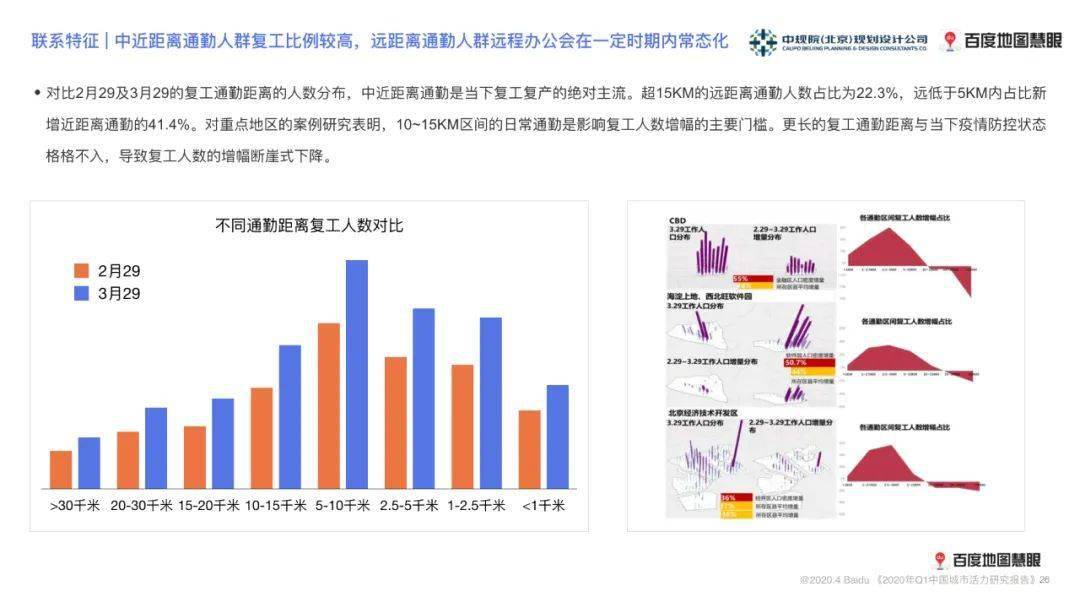 襄阳市2020年GDP年终报告_2020年襄阳地铁规划图(2)