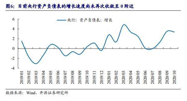 gdp对未来的影响_未来10年影响中国经济,5G对中国GDP贡献多少万亿(2)