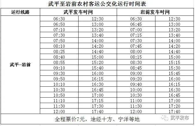 新增5个乡镇武平全面完成农村客运公交化改造运营附最全班次