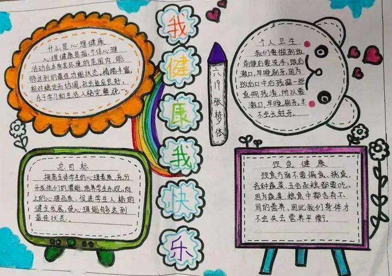 我健康 我快乐——信都小学c部手抄报展示