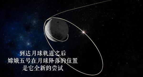月球|把采样机器手比喻成哈尔滨香肠？独家专访探月工程首任总指挥