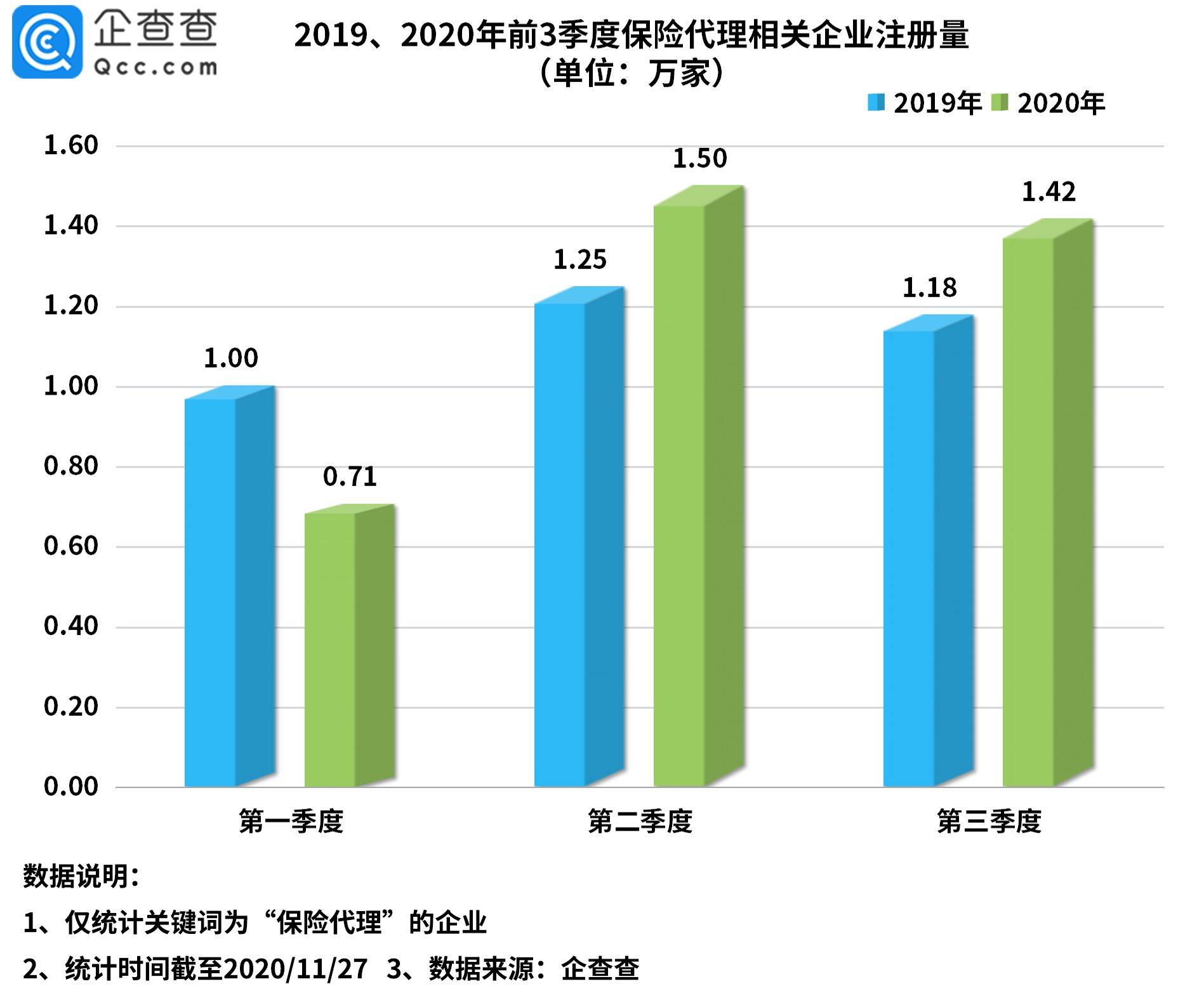 景德镇gdp2020第三季度_江西景德镇一日游