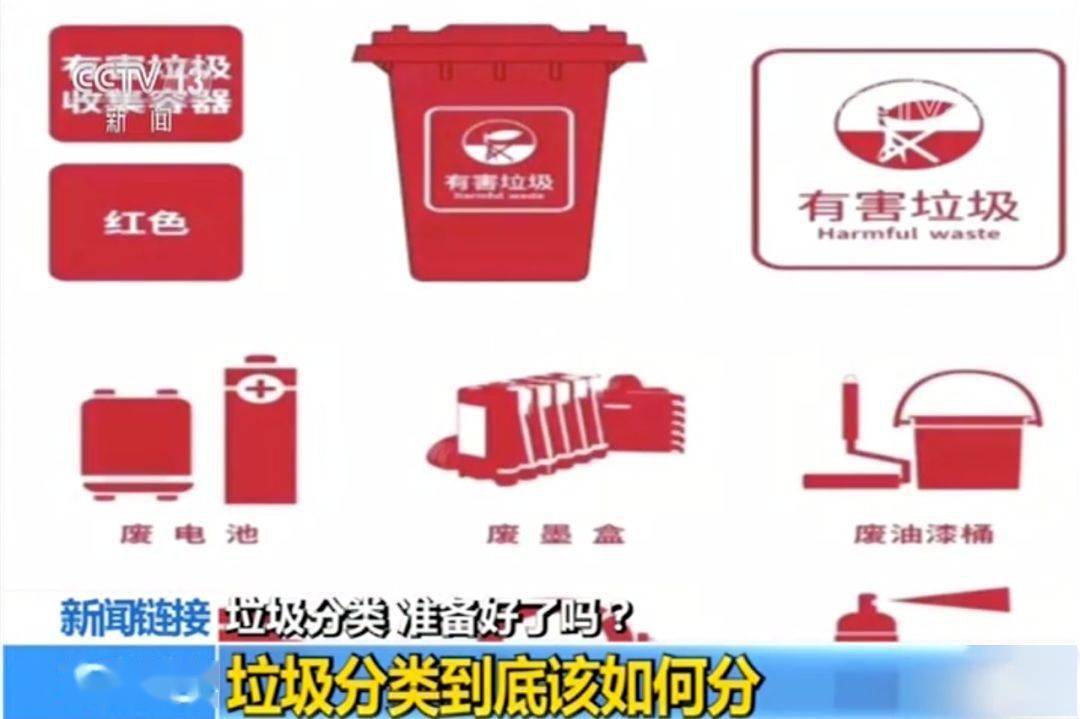 电池是有害垃圾还是回收垃圾 db54430869d24fc39d174c4e212013db.jpeg