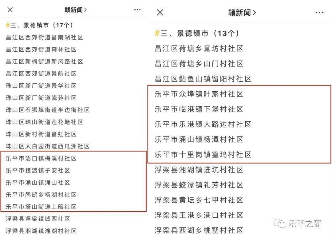 乐平市涌山镇GDP2020_乐平市涌山镇照片