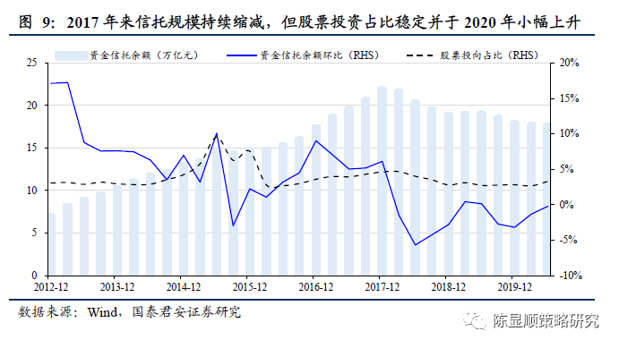 运城稗山县2021年gdp_2020中国 百强县 出炉 33个县城迈入千亿GDP俱乐部,2 土地创造10 GDP(3)