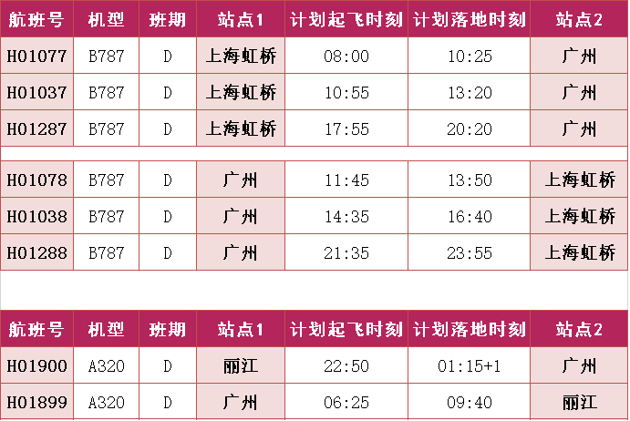 2021年吉利gdp_22省份一季度GDP 湖南进入 1万亿元俱乐部(3)