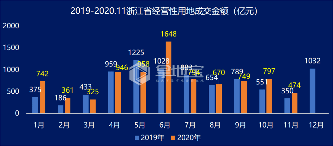 张家港的gdp有没有包括沙钢的_植根小微特色,铸就小而美农商行 张家港行 002839