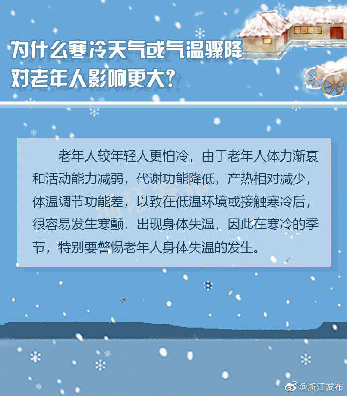 降温啦!这些御寒小贴士冬日必备～_手机搜狐网