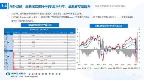 2021年全年经济总量达_2021款途达图片