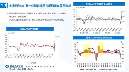 中国gdp后面为什么比前面高_中国经济增速将前高后低(2)