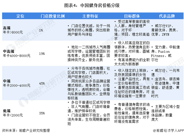 2019美国人口普查数据中文版_2019年美国gdp数据图(2)