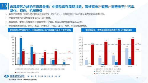 安徽省2021年经济gdp预测_数字经济分类 出台 2021中国数字经济行业发展现状分析 图(2)