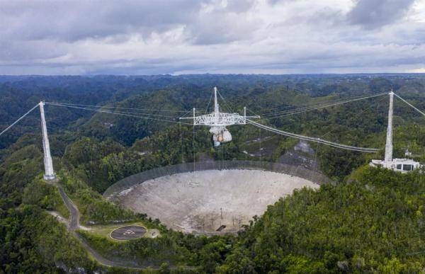 地球|曾向外星文明发出地球信号 这座功勋卓著的天文望远镜遭遇“灭顶之灾＂