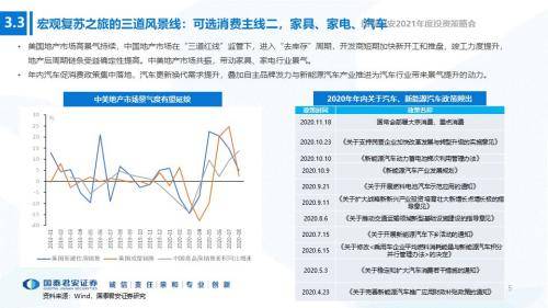 中国gdp后面为什么比前面高_中国经济增速将前高后低(3)