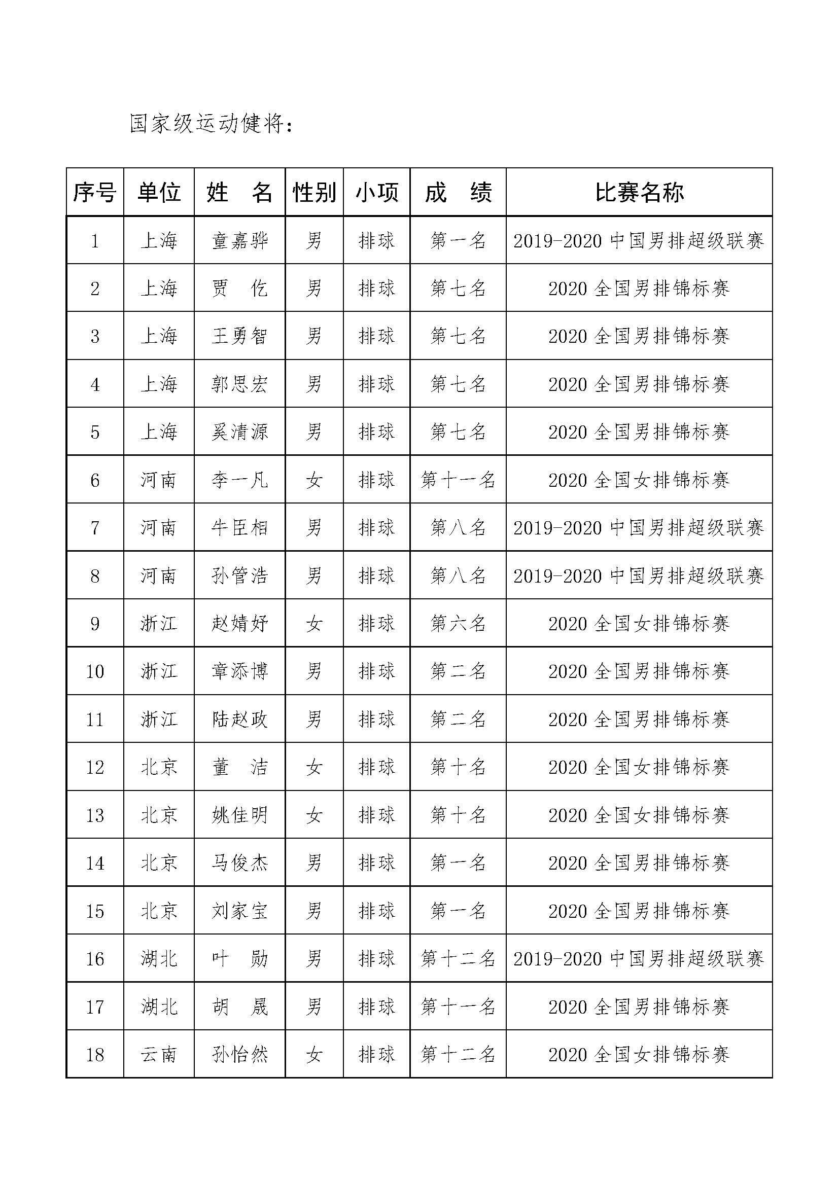 古人口嚼名称_古美人口文化公园图片(2)