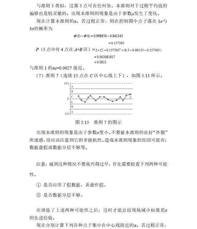 spc控制图 判稳/判异原则