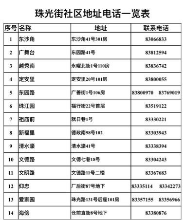 b121043525484611879a1ca2eaa90906.png