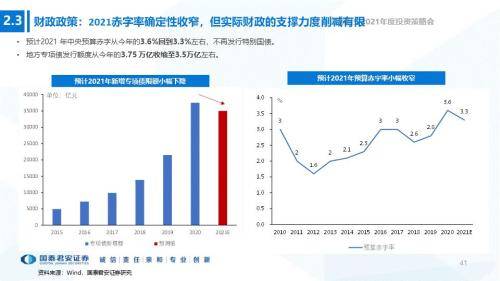 辽宁2021年上半年gdp增速_四川21市州一季度GDP出炉,透露出哪些发展密码 你家乡表现如何(2)