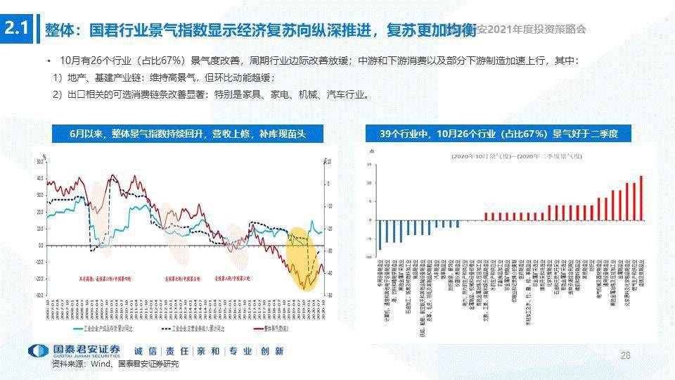 2021年常州市gdp_常州市地图