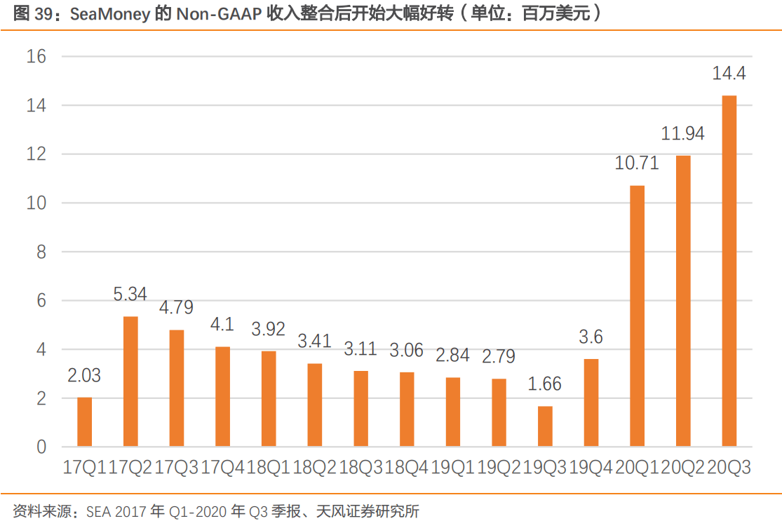 东南亚地区经济总量_东南亚地图