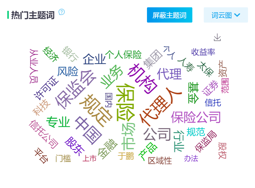 上海人口管理信息平台_上海人口密度分布图(3)