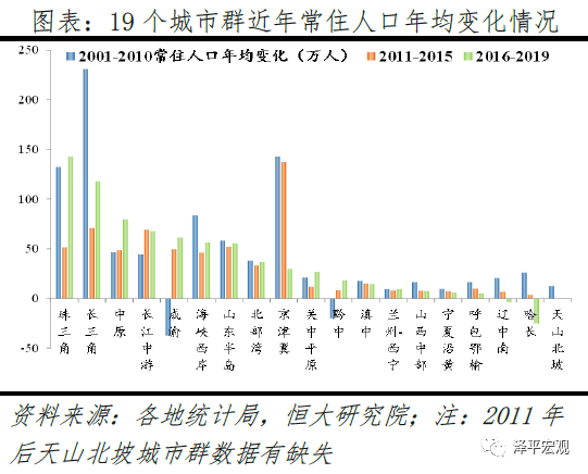 2016中国人口_2018春晚里藏着多少中考题目 每一个语言类节目都是一个作文啊