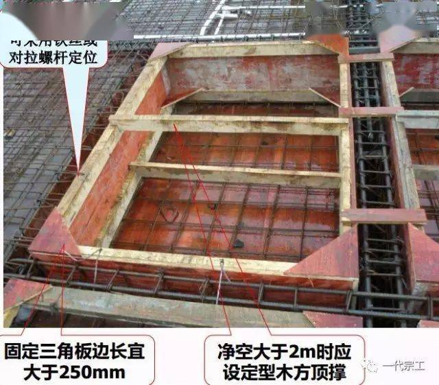 模板配模高度
