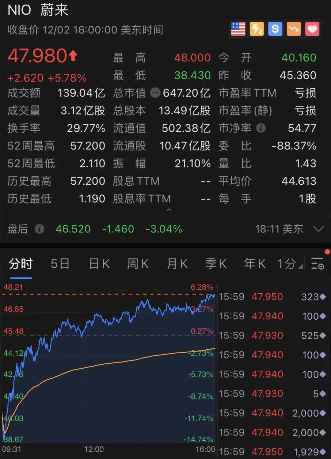 重磅突发！刚刚，美国通过对中企最新打压！中