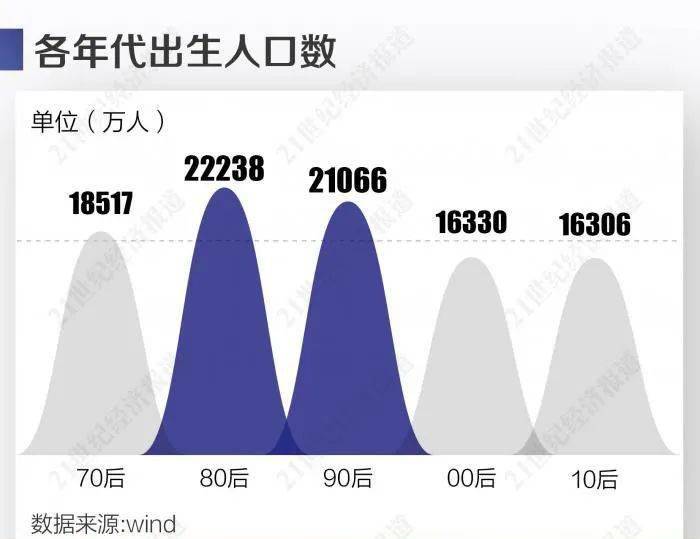 什么是人口学_马的标志是什么车(3)