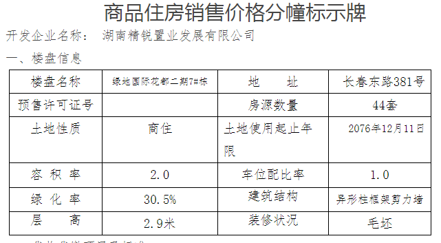 最新!益阳市发改委发布5大楼盘预售价格备案