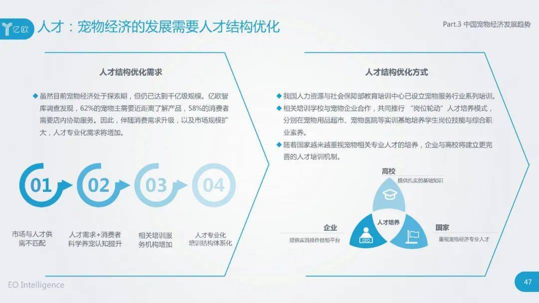1900年中国经济总量_世界经济总量图片(2)