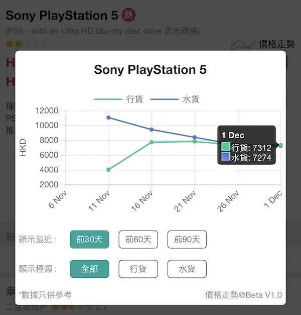 ps5香港账号注册出现问题