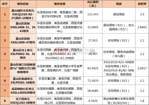 杭州市有多少人口2021_杭州市萧山区有几个镇(2)