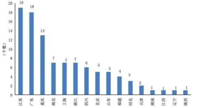 江苏长乐镇GDP_傲娇 中国13城GDP超万亿 江苏占据2席无锡即将上榜(2)