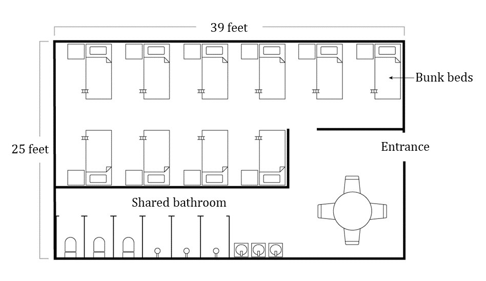 人均居住用地指标_用地指标文件(3)