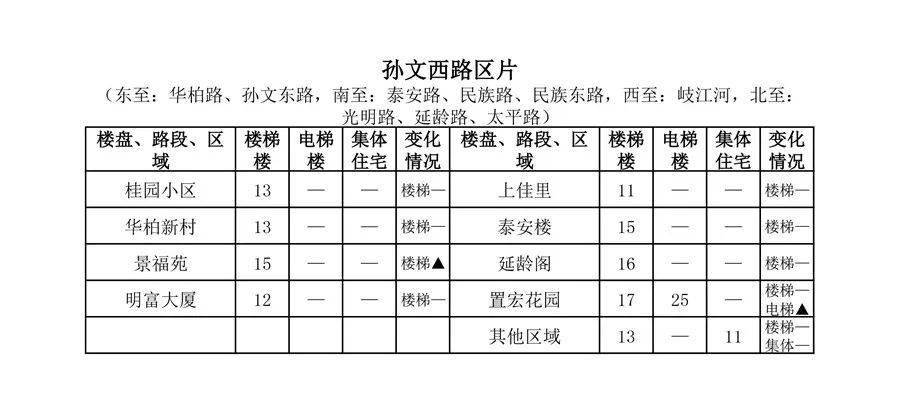租房产生的房租计入GDP吗_通胀之忧 从高房价到高房租到高物价